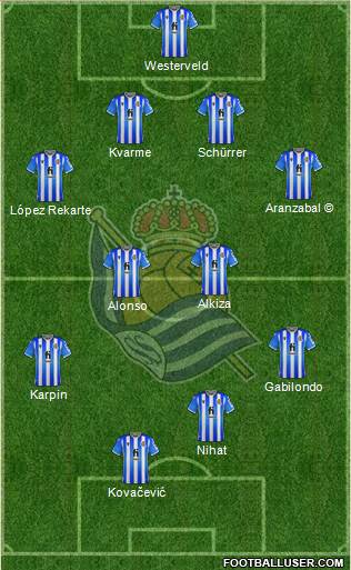 Real Sociedad S.A.D. 4-4-2 football formation