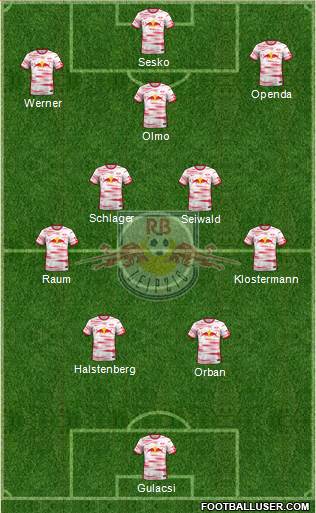 RasenBallsport Leipzig Formation 2023