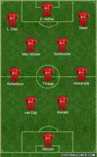 Liverpool Formation 2023
