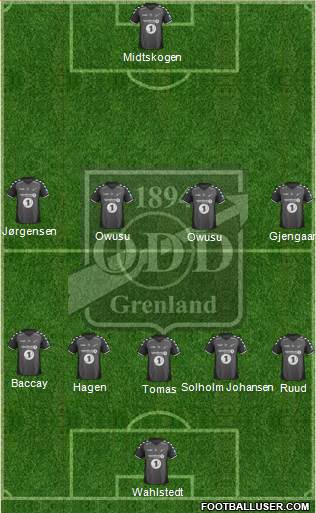 Odd Grenland football formation