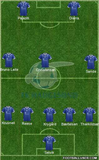 FK Haugesund Formation 2023