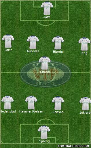 Vålerenga Fotball Formation 2023