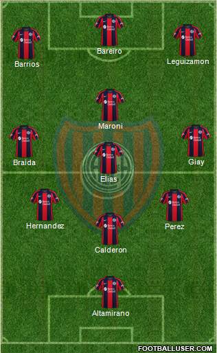 San Lorenzo de Almagro football formation