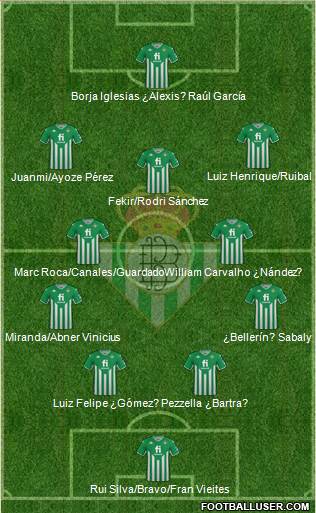 Real Betis B., S.A.D. Formation 2023