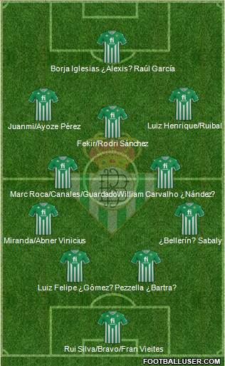 Real Betis B., S.A.D. 4-2-3-1 football formation