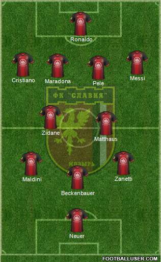 Slavia Mozyr Formation 2023