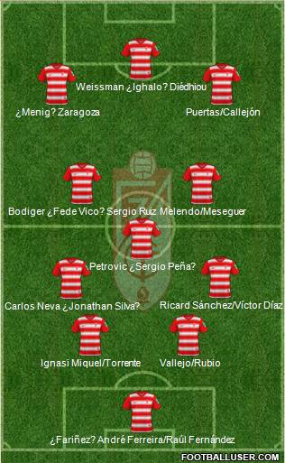 Granada C.F. 4-1-2-3 football formation