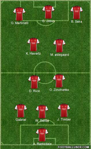 Arsenal 3-4-3 football formation