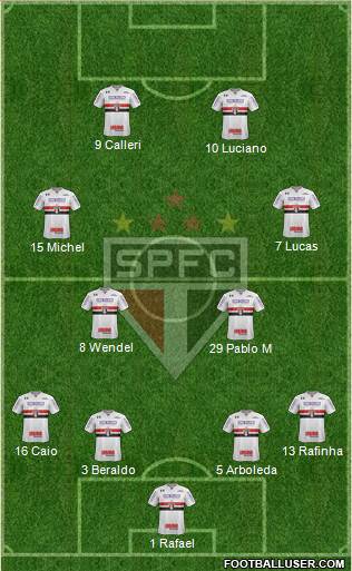 São Paulo FC 4-4-2 football formation