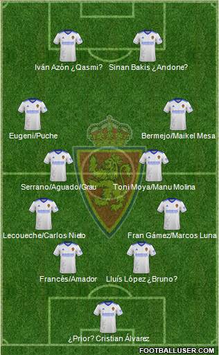 R. Zaragoza S.A.D. football formation