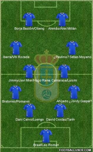 Real Oviedo S.A.D. 4-4-2 football formation