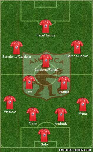 CD América de Cali 4-1-2-3 football formation