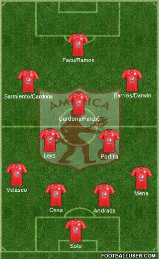 CD América de Cali football formation