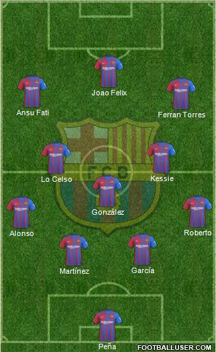 F.C. Barcelona Formation 2023