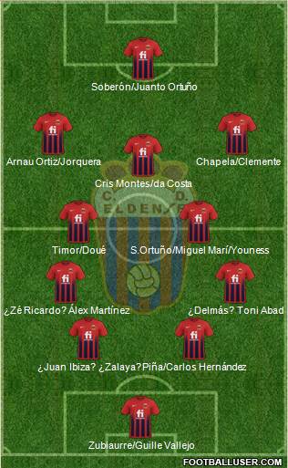 C.D. Eldense Formation 2023