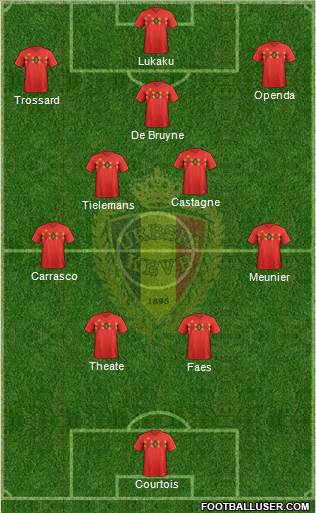 Belgium Formation 2023