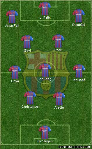 F.C. Barcelona Formation 2023