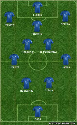 Chelsea Formation 2023