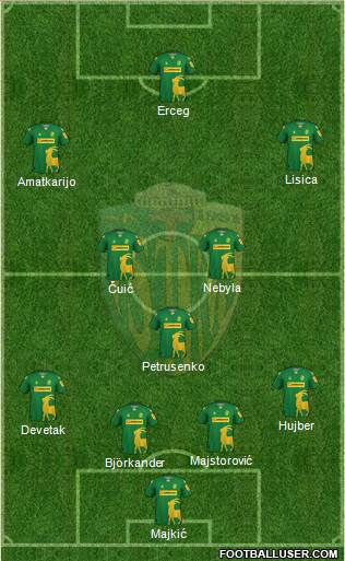 NK Istra 1961 Formation 2023