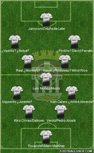 F.C. Cartagena Formation 2023