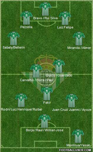 Real Betis B., S.A.D. Formation 2023