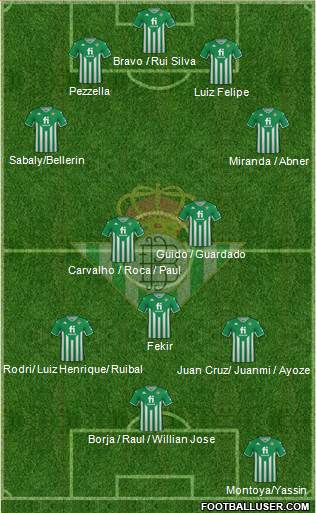 Real Betis B., S.A.D. 4-1-2-3 football formation