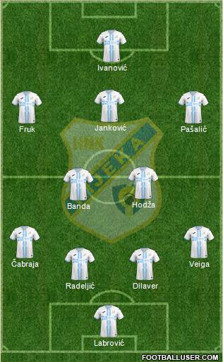 HNK Rijeka 4-2-3-1 football formation