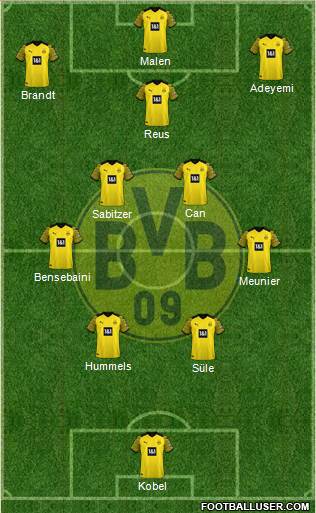 Borussia Dortmund Formation 2023