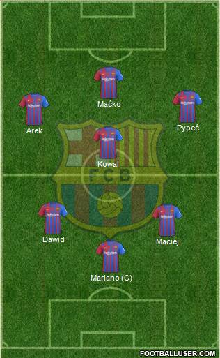 F.C. Barcelona B football formation