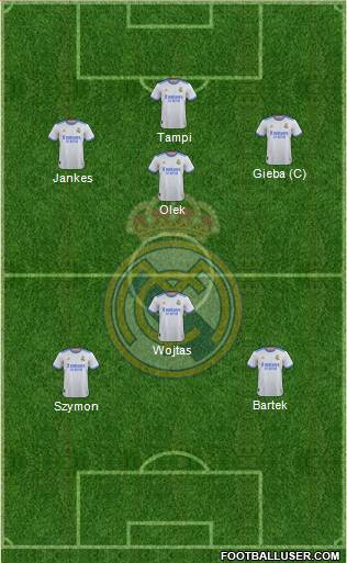 R. Madrid Castilla 4-4-2 football formation