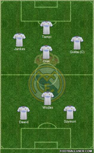 R. Madrid Castilla 4-2-2-2 football formation