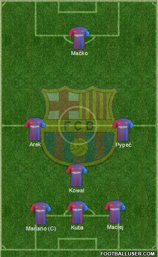 F.C. Barcelona B 5-4-1 football formation