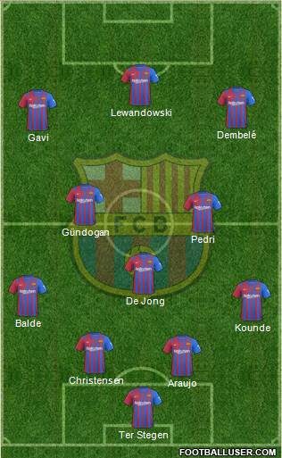 F.C. Barcelona Formation 2023