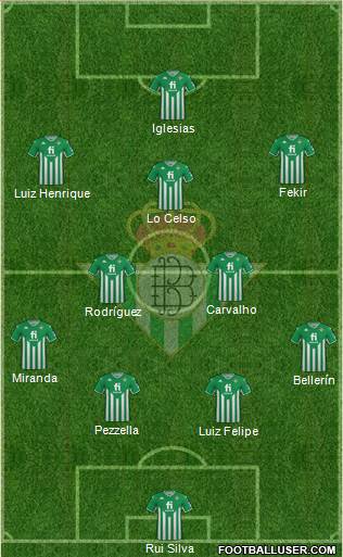 Real Betis B., S.A.D. 4-2-3-1 football formation