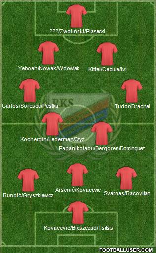 Rakow Czestochowa Formation 2023