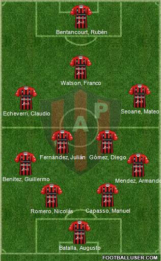 Patronato de Paraná football formation