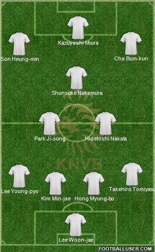 Holland Formation 2023