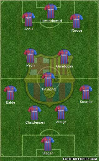 F.C. Barcelona Formation 2023