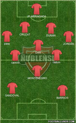CD Ñublense S.A.D.P. Formation 2023