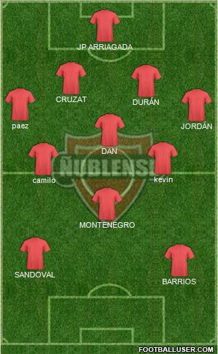 CD Ñublense S.A.D.P. football formation