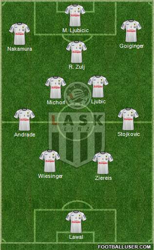 LASK Linz football formation