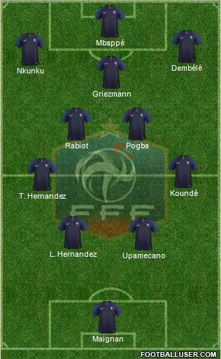 France 4-5-1 football formation