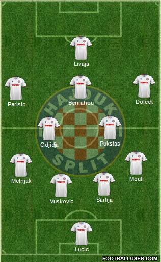 HNK Hajduk 4-2-3-1 football formation