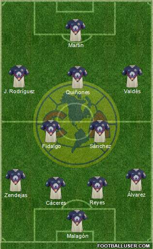 Club de Fútbol América football formation