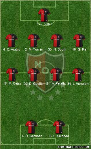 Newell's Old Boys 4-4-2 football formation