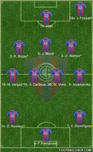 C Cerro Porteño Formation 2023