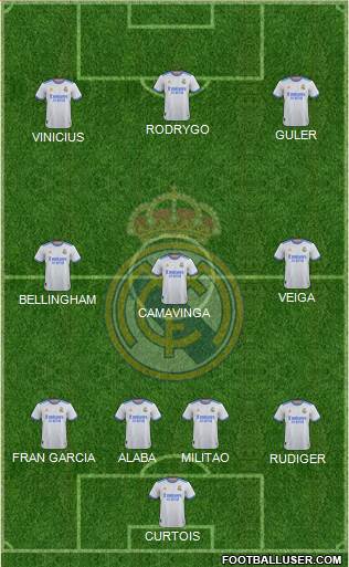 Real Madrid C.F. Formation 2023