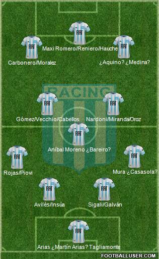 Racing Club 4-1-2-3 football formation