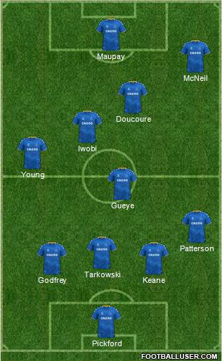 Everton football formation