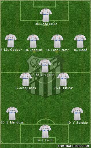 Santos FC Formation 2023